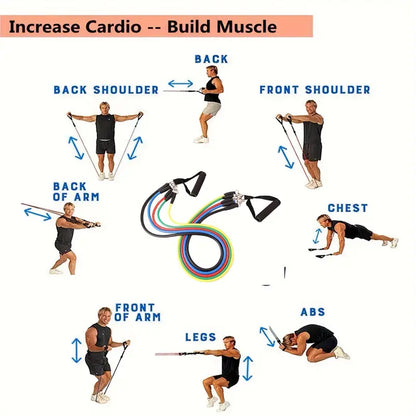 Resistance Bands 11 delig